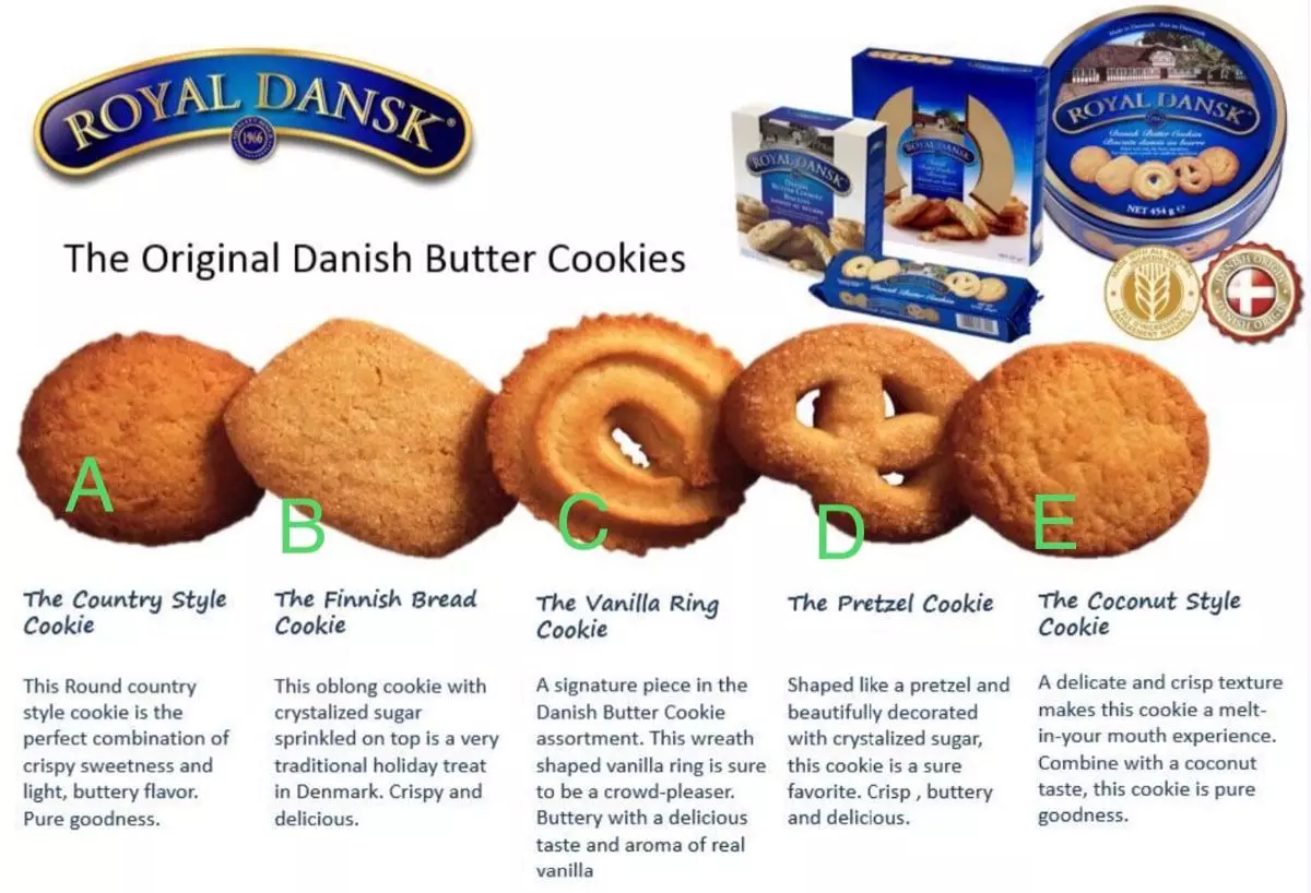 A cool guide to Royal Dansk cookies - Lemmy.ca