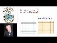 Quantum spaces: Designing pages on grids