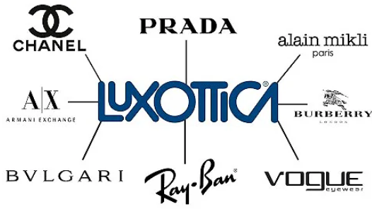 How Does Luxottica Dominate The Eyewear Industry Secretly?