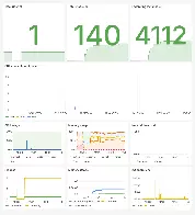 GoToSocial WASM-based SQLite driver and BSD