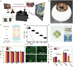 Frequency-encoded eye tracking smart contact lens for human–machine interaction - Nature Communications