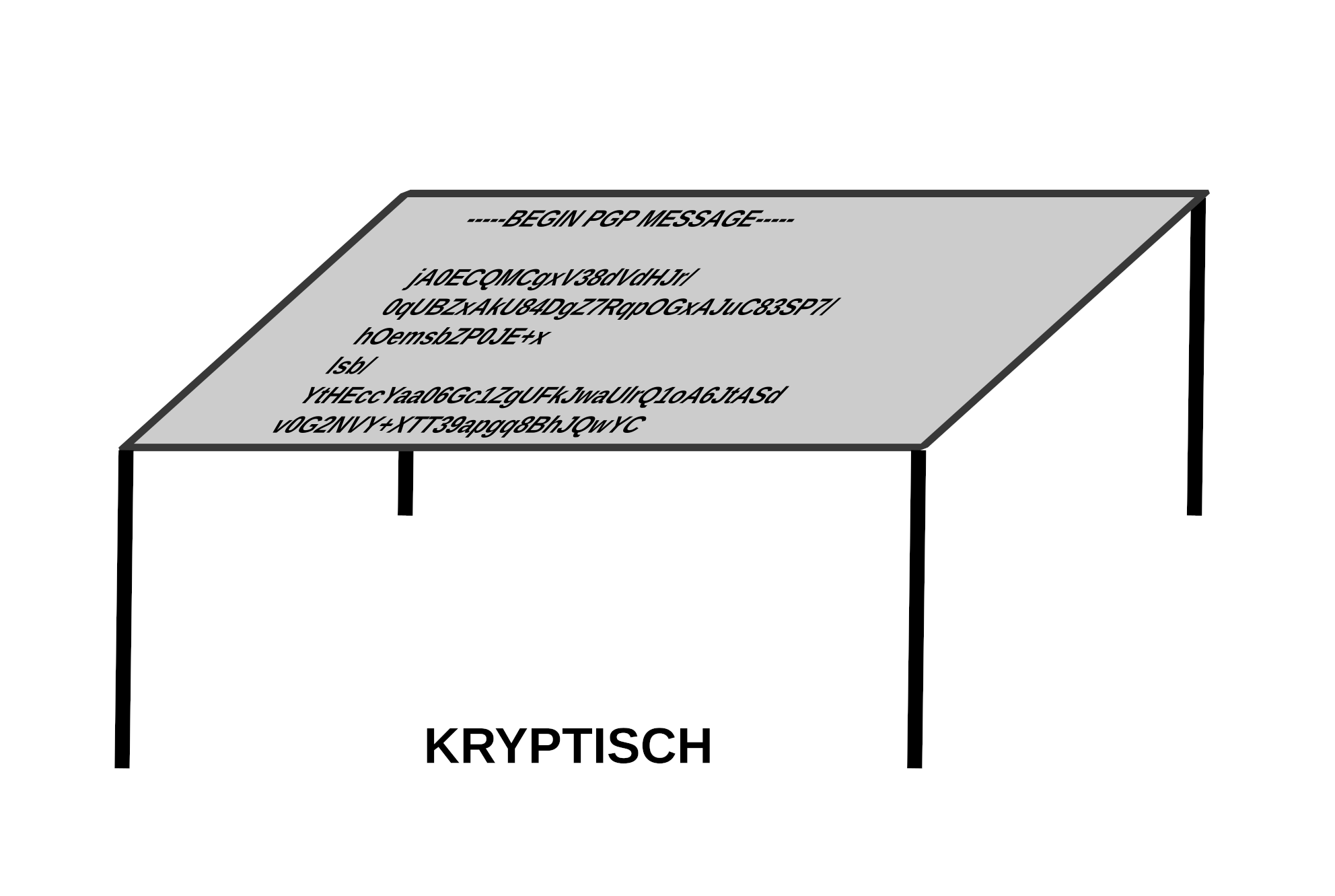 Tisch, GPG message