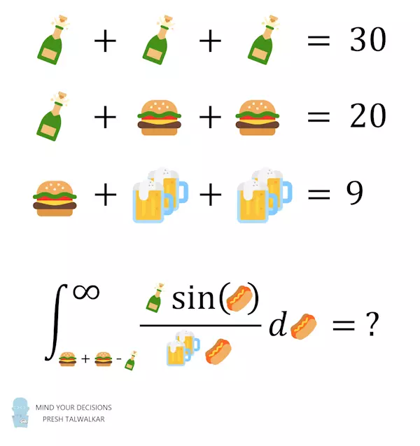 Bottle, Burger, Beer, Hot Dog Viral Puzzle – Mind Your Decisions