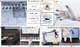Adaptive tactile interaction transfer via digitally embroidered smart gloves - Nature Communications