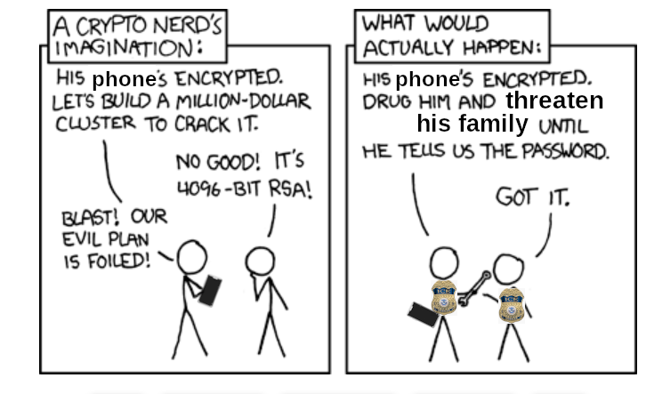 XKCD comic, 2 panels. In both panels, two figures are talking. Text and some images have been copypasted. Panel 1 - A crypto nerd's imagination person A: His [phone]'s encrypted. Let's build a million-dollar cluster to crack it. Person B: No good! It's 4096-bit RSA! Person A: Blast! Our evil plan is foiled!  Panel 2 - What would actually happen Person A: His [phone]'s encrypted. Let's drug him and [threaten his family] until he tells us the password. Person B: Got it.  [originally: laptop, and hitting with a wrench instead of threatening his family. Also, the bodies of the stick figures are now ICE badges]